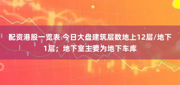配资港股一览表 今日大盘建筑层数地上12层/地下1层；地下室主要为地下车库